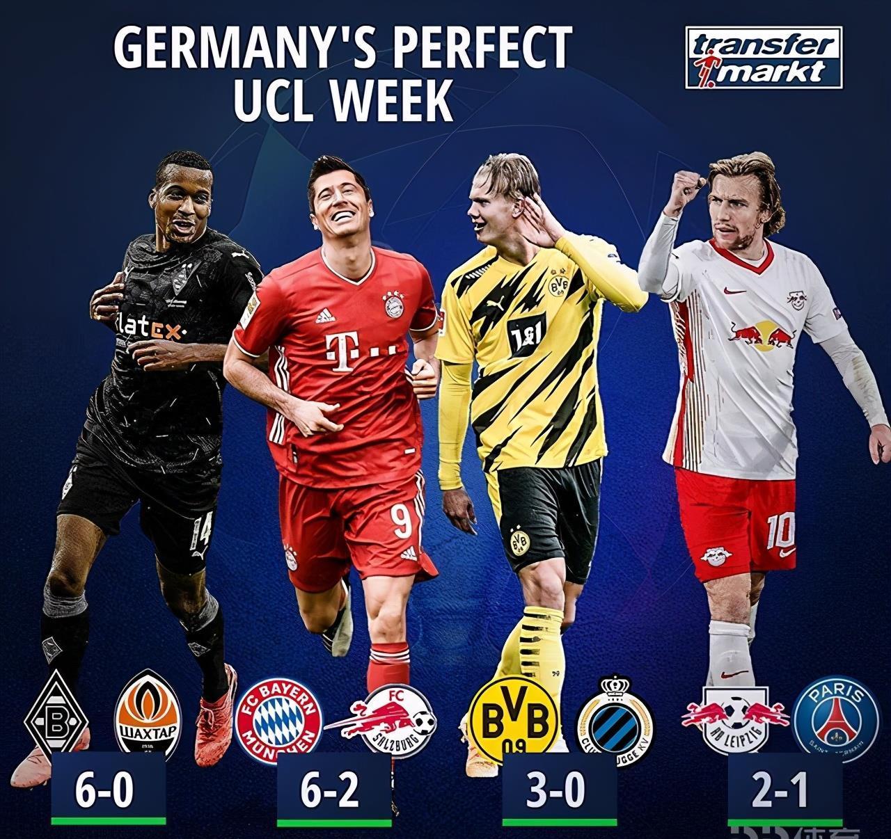 Honeywell 二氧化硫传感器 0 ~ 20 ppm 